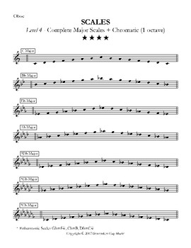 Major Scales - Levels 1-5 - Oboe by Bottomless Cup Music | TPT