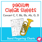 Major Scales Student Fingering Charts & Podium Cheat Sheet BUNDLE