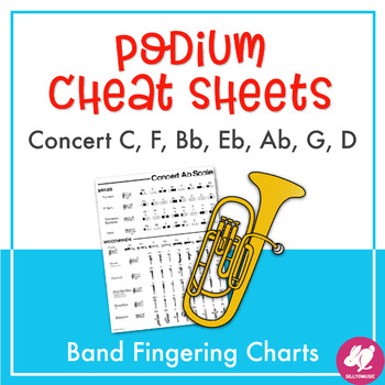 Preview of Major Scales Student Fingering Charts & Podium Cheat Sheet BUNDLE
