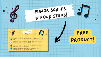 Preview of Major Scales Step-by-Step Guide