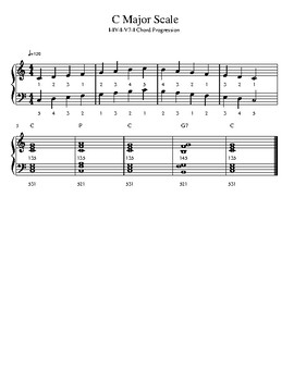 Major Scales And I Iv I V7 I Chord Progressions Piano 1 Tpt