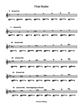 Preview of Major Scales with Fingerings for Concert Band Instruments