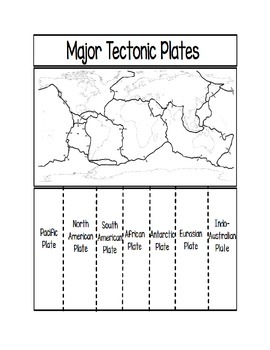 Preview of Major Tectonic Plates