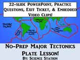 Major Tectonic Plates