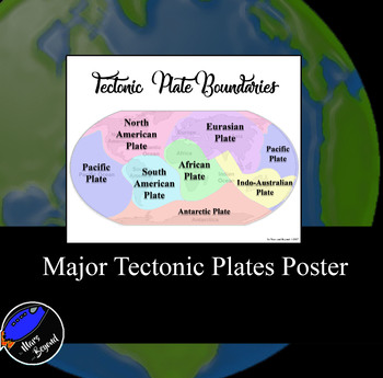 Preview of Major Tectonic Plates Poster