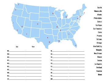 Preview of Major U.S. Cities Quizzes