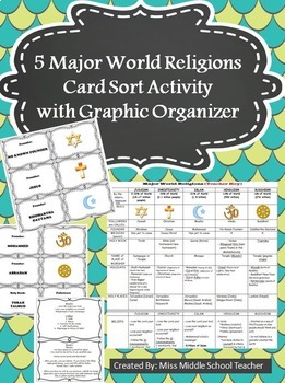 Preview of World Religions Card Sort Activity with Graphic Organizer