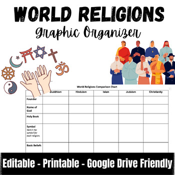 Preview of Major World Religions Graphic Organizer