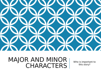 Preview of Major and Minor Characters Powerpoint
