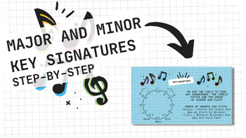 Preview of Major and Minor Key Signatures Step-by-Step