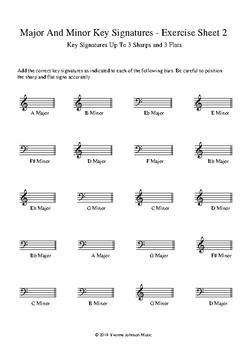 Major and Minor Key Signatures - Worksheets 1-6 by Yvonne Johnson Music