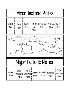 Preview of Major and Minor Tectonic Plates