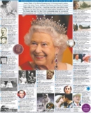Major events during the life and reign of Queen Elizabeth II.
