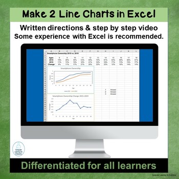 Preview of Make 2 Line Charts in Excel Spreadsheet Resource 9A