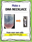 DNA EXTRACTION- MAKE THE COOLEST NECKLACE from your own CH