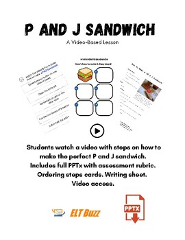 Preview of Make A P & J Sandwich. Steps. Sequencing. Writing. Video. PPTx. Cooking. ELA