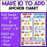 Make A Ten Addition Anchor Chart 2nd Grade