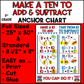 Preview of Make A Ten To Add & Sub Anchor Chart 1st Grade | Engage NY