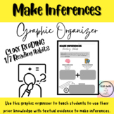 Make Inferences - Reading Habit Graphic Organizer 