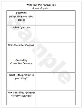 Preview of "Make My Own" Pourquoi Tale Graphic Organizer