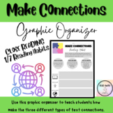 Make Text Connections (3 Types) - Reading Habit Graphic Or