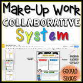 Make-Up Work Collaborative System in Google Slides™