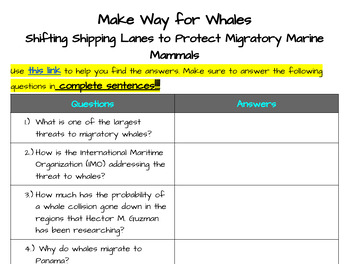 Preview of Make Way for Whales Shifting Shipping Lanes Worksheet