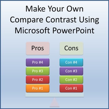 Preview of Make Your Own Compare Contrast Using Microsoft PowerPoint