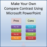 Make Your Own Compare Contrast Using Microsoft PowerPoint