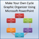 Make Your Own Cycle Diagram Using Microsoft PowerPoint