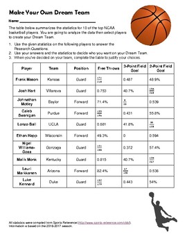 Preview of Make Your Own Dream Team - March Madness Fractions, Decimals, and Percents