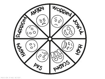 make your own feelings spinning wheel by mental fills counseling tools