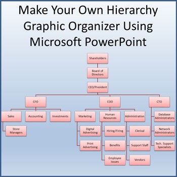 Preview of Make Your Own Hierarchy Graphic Organizer Using Microsoft PowerPoint