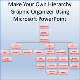 Make Your Own Hierarchy Graphic Organizer Using Microsoft 