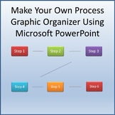 Make Your Own Process Diagram Using Microsoft PowerPoint