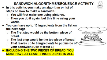 Preview of Make Your Own Sandwich Unplugged: Algorithms & Sequence with Pictures and Words