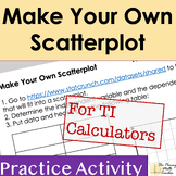 Make Your Own Scatterplot with TI Graphing Calculator Activity