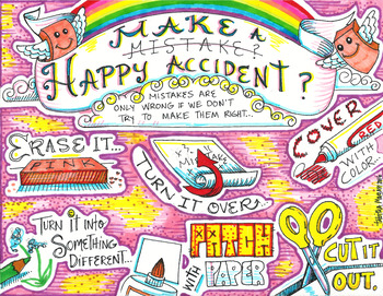 Preview of Make a Happy Accident colored poster