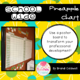 Make a Pineapple Chart: Editable