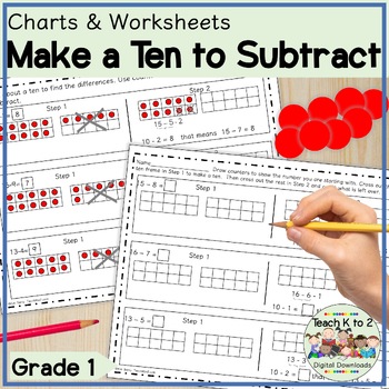Preview of Make a Ten to Subtract Math Worksheets & Anchor Chart  Small Group First Grade