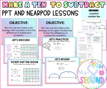 Preview of Make a Ten to Subtract | PowerPoint and Nearpod Lessons | Distance Learning