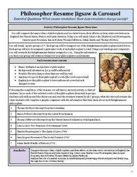 Preview of Make an Enlightenment Philosophers Resume: Jigsaw, Carousel Activity, Assessment