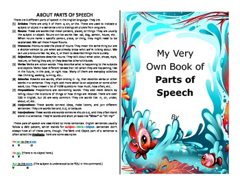 Preview of Make your own booklet on the parts of speech - literacy activity