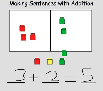 Preview of Making Addition Sentences Kinder-First Grade Math Envision Smartboard