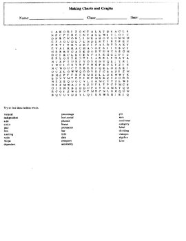 Is It Chart Or Graph Word Search