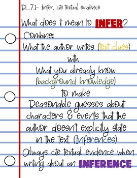 Preview of Making & Citing Inferences Anchor Charts