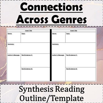 Preview of Making Connections Across Genres: Synthesis Template/Chart