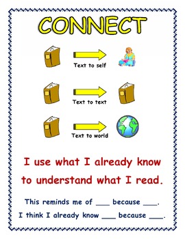 Preview of 'Making Connections' Anchor Chart