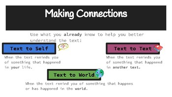 Preview of Making Connections Chart