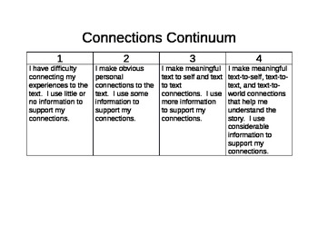 Preview of Making Connections Continuum